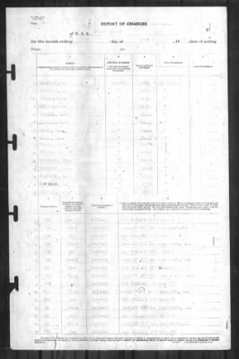 Thumbnail for Report of Changes > 1-Jun-1942