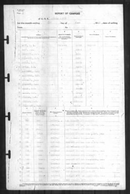 Thumbnail for Report of Changes > 2-Jun-1942