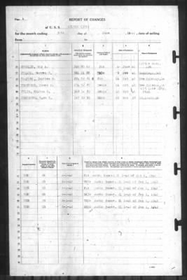 Report of Changes > 30-Jun-1942