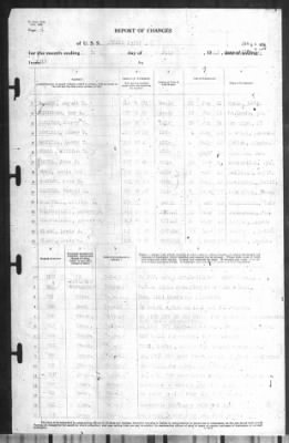 Report of Changes > 31-Jul-1942