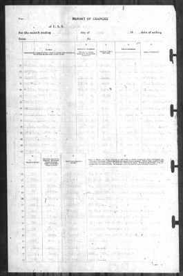 Report of Changes > 31-Jul-1942