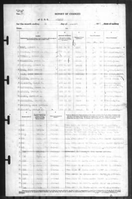 Report of Changes > 31-Aug-1942