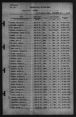 Thumbnail for Muster Rolls > 30-Sep-1940