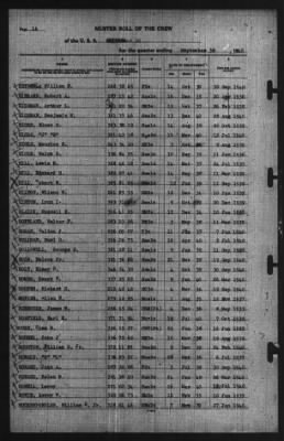 Muster Rolls > 30-Sep-1940