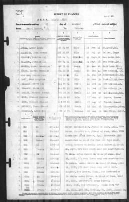 Thumbnail for Report of Changes > 23-Oct-1942