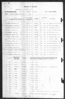 Thumbnail for Report of Changes > 23-Oct-1942