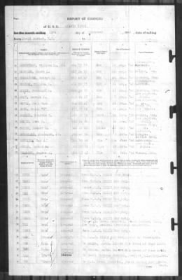 Thumbnail for Report of Changes > 23-Oct-1942