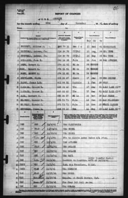 Thumbnail for Report of Changes > 30-Nov-1941