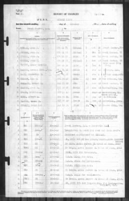 Report of Changes > 23-Oct-1942