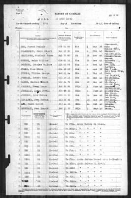 Report of Changes > 30-Nov-1942