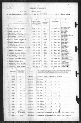 Report of Changes > 30-Nov-1942