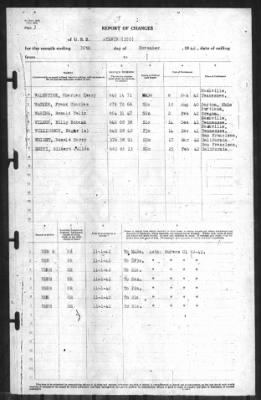 Report of Changes > 30-Nov-1942