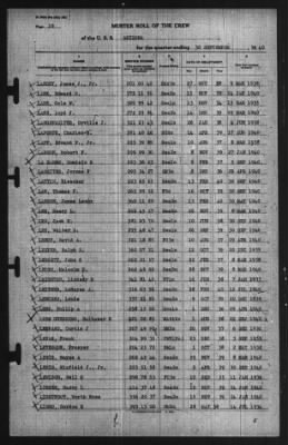 Muster Rolls > 30-Sep-1940