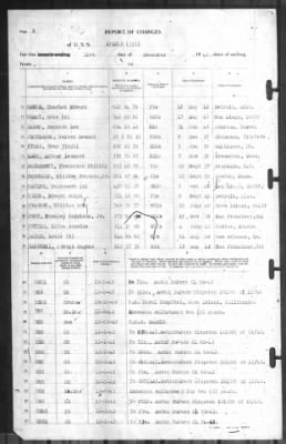 Report of Changes > 31-Dec-1942