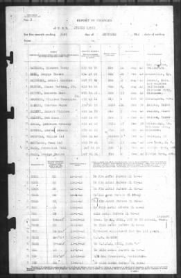 Report of Changes > 31-Dec-1942