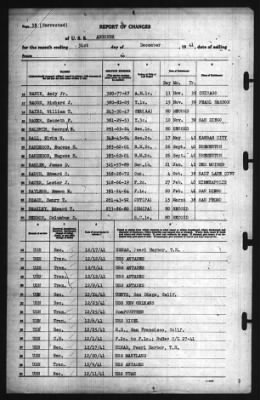 Thumbnail for Report of Changes > 31-Dec-1941