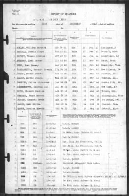 Report of Changes > 31-Dec-1942