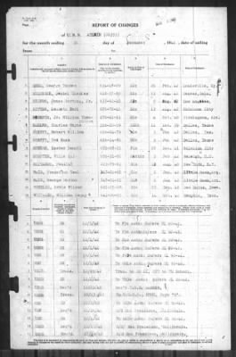 Thumbnail for Report of Changes > 31-Dec-1942