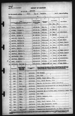 Report of Changes > 31-Dec-1941