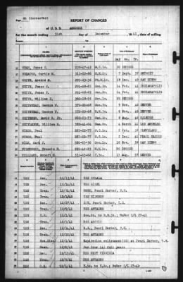 Thumbnail for Report Of Changes > 31-Dec-1941