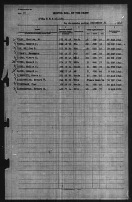 Muster Rolls > 30-Sep-1940