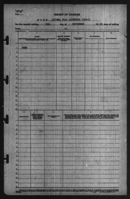 Muster Rolls > 30-Sep-1940