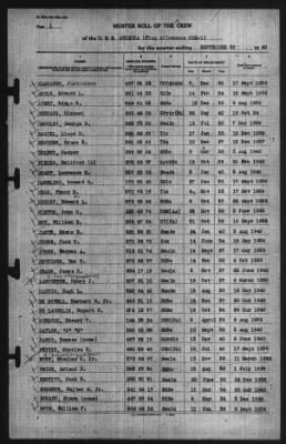 Muster Rolls > 30-Sep-1940