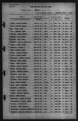 Muster Rolls > 31-Dec-1940