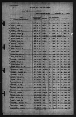 Muster Rolls > 31-Dec-1940