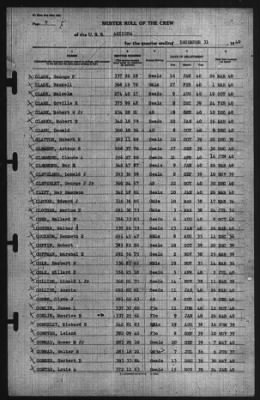 Muster Rolls > 31-Dec-1940