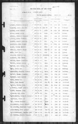 Muster Rolls > 31-Mar-1943