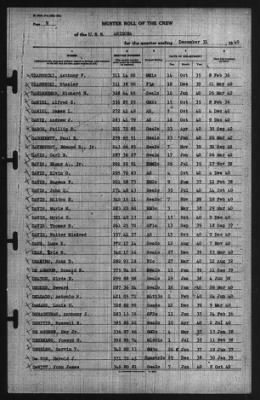 Muster Rolls > 31-Dec-1940