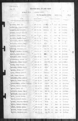 Muster Rolls > 31-Mar-1943