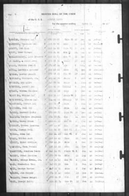 Muster Rolls > 31-Mar-1943