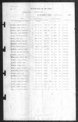 Muster Rolls > 31-Mar-1943