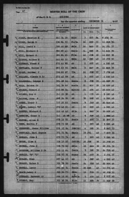 Muster Rolls > 31-Dec-1940