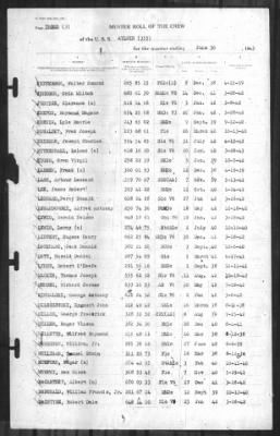 Muster Rolls > 30-Jun-1943