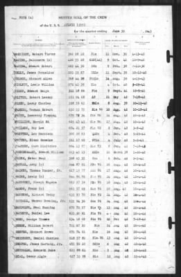 Muster Rolls > 30-Jun-1943