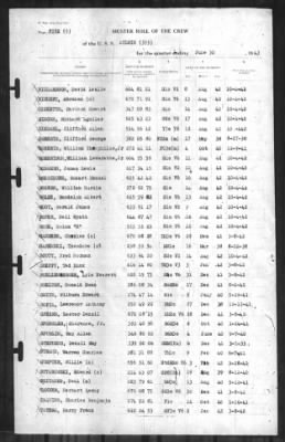 Muster Rolls > 30-Jun-1943