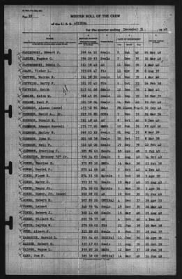 Muster Rolls > 31-Dec-1940