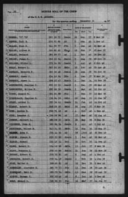 Thumbnail for Muster Rolls > 31-Dec-1940