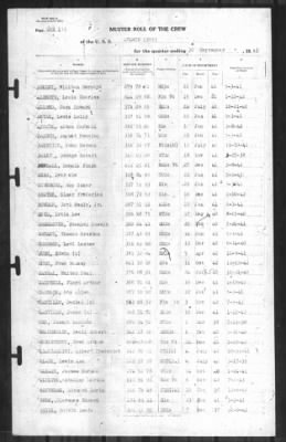 Muster Rolls > 30-Sep-1943