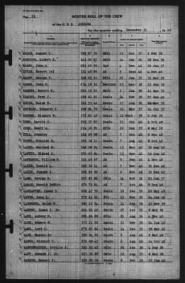 Muster Rolls > 31-Dec-1940