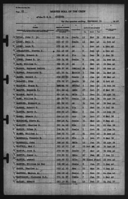 Muster Rolls > 31-Dec-1940