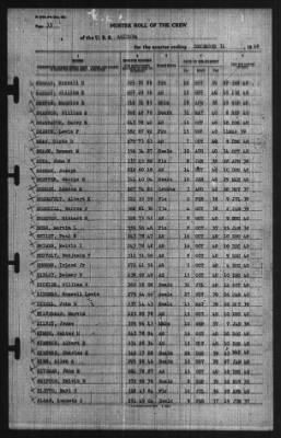 Muster Rolls > 31-Dec-1940