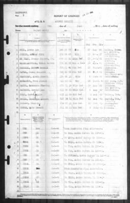 Thumbnail for Report of Changes > 5-Jun-1944