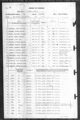 Thumbnail for Report of Changes > 5-Jan-1944