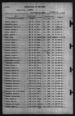 Muster Rolls > 31-Dec-1940