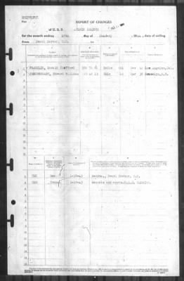 Thumbnail for Report of Changes > 18-Jan-1944