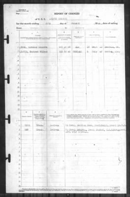 Thumbnail for Report of Changes > 20-Jan-1944